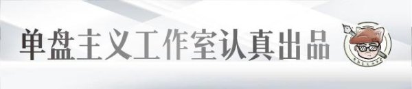 诚利和  你家小区什么档次，看会所就知道