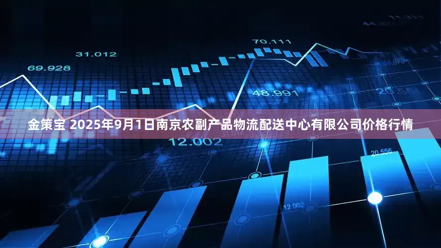 金策宝 2025年9月1日南京农副产品物流配送中心有限公司价格行情